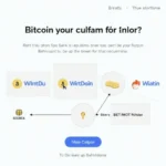 How to Withdraw Bitcoin to Vietnam Bank Accounts via HIBT