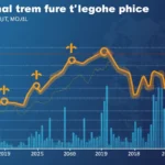 Bitcoin Price Target Analysis for 2026 in Vietnam Market