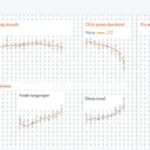 Assessing Bitcoin Trading Signals Reliability on HIBT Platform