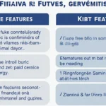 Understanding HIBT’s Bitcoin Futures Expiration Rules for Vietnamese Users