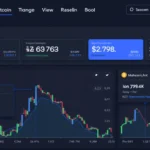 HIBT’s Bitcoin Trading Commission Structure for Locals