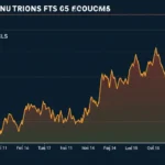Bitcoin Price Correlation with Vietnam’s GDP Growth