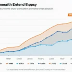 Understanding Vietnam’s Cryptocurrency Exchange Penetration Rate