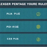 Understanding HIBT’s Bitcoin Trading Leverage Expiration Rules