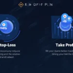 How to Use HIBT’s Stop: A Comprehensive Guide for Crypto Traders