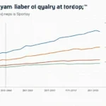 Vietnam’s Cryptocurrency Exchange Liquidity Rankings: Understanding the Landscape