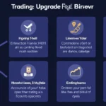 Exploring HIBT’s Bitcoin Trading Account Upgrade Options