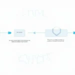 How to Transfer Bitcoin Between HIBT Accounts: A Comprehensive Guide