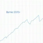 Analyzing HIBT Bond Liquidity in Vietnam 2024