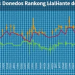 2024 HIBT Bond Market Cap Rankings in Vietnam: An Insightful Overview