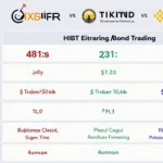 HIBT vs Binance Bond Trading: An In-Depth Analysis on OfficialCryptoNews Vietnam