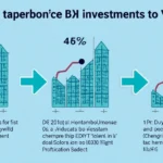 2024 HIBT Vietnam Bond Investment Tax Tips: Strategies for Success