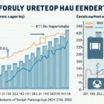 Officialcryptonews: HIBT Vietnam Bond Futures Expiration Dates Explained