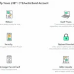 HIBT Vietnam 2FA Bond Account Setup: Your Comprehensive Guide