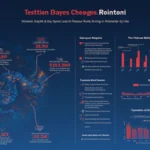 Best HIBT Vietnam Bond Indicators for Technical Analysis