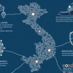 HIBT Vietnam Bond Interoperability Tools: A Deep Dive