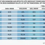 Exploring HIBT Vietnam Bond Liquidity Depth Charts