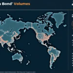 Vietnam’s HIBT Bond Volume Profile Visualizations: An Insightful Review for Crypto Professionals