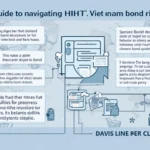 Vietnam Bond Risks: Navigating Challenges in HIBT
