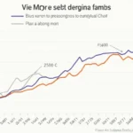 HIBT Vietnam Bond Margin Call Warning Signs