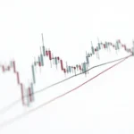 HIBT Vietnam Bond Candlestick Reversal Patterns: Insights on Market Movements