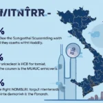 2025 Blockchain Security Standards: A Comprehensive Guide for Digital Asset Protection