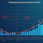 Unleashing HIBT Vietnam: Bond Leverage Ratio Calculator Tools Explained