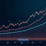 Exploring HIBT Crypto Futures Trading in Vietnam