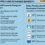 Vietnamese Crypto Exchange Rankings: A 2025 Perspective