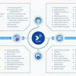 HIBT Crypto Exchange Whitepaper: Your Guide to Understanding the Future of Cryptocurrency Exchanges