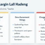 Understanding HIBT Crypto Margin Call Policies: What You Need to Know