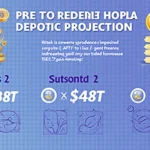 Elevate Your Trading Game: HIBT Crypto Exchange Deposit Bonuses