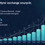 Vietnamese Crypto Exchange Market Cap: Insights and Growth Strategies