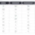 Comparative Analysis of HIBT Crypto Exchange Deposit Methods