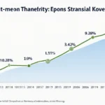 Vietnamese Crypto Exchange News Updates: Insights into 2025