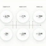 Effective HIBT Crypto Portfolio Rebalancing Strategies