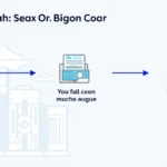 Understanding HIBT Crypto Exchange Withdrawal Status Checks