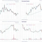 HIBT Crypto Futures Spread Strategies: A Comprehensive Guide