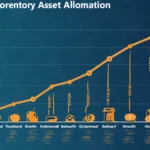 HIBT Crypto Asset Allocation Strategies 2025