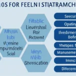 Navigating HIBT Private Key Management: Investment Guide for Vietnam