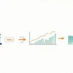 HIBT NFT Floor Price Tracking Investment Tools in Vietnam