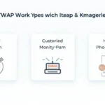 Understanding HIBT TWAP Order Investment in Vietnam