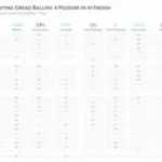 Investing in HIBT Tokenized Stocks: A Comprehensive Guide for Vietnam’s Market