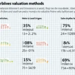Understanding HIBT Crypto Derivatives Valuation: A 2025 Outlook