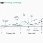 Understanding HIBT Crypto Leverage Policies