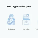 Understanding HIBT Crypto Order Types: A Comprehensive Overview