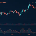 Understanding HIBT Crypto Futures Expiration: Insights and Strategies