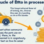 The Community Impact of Bitcoin Halving