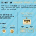 Optimizing Bitcoin Transaction Confirmation: Key Strategies