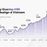 HIBT Crypto Market Capitalization Growth: Insights and Strategies